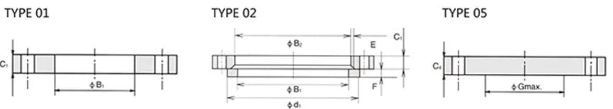 Pipe Fitting En 1092-1 Flange Class 25/40 Flange Welding Neck Flange